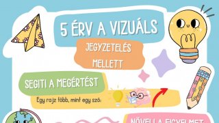 5 érv a vizuális jegyzet mellett plakát